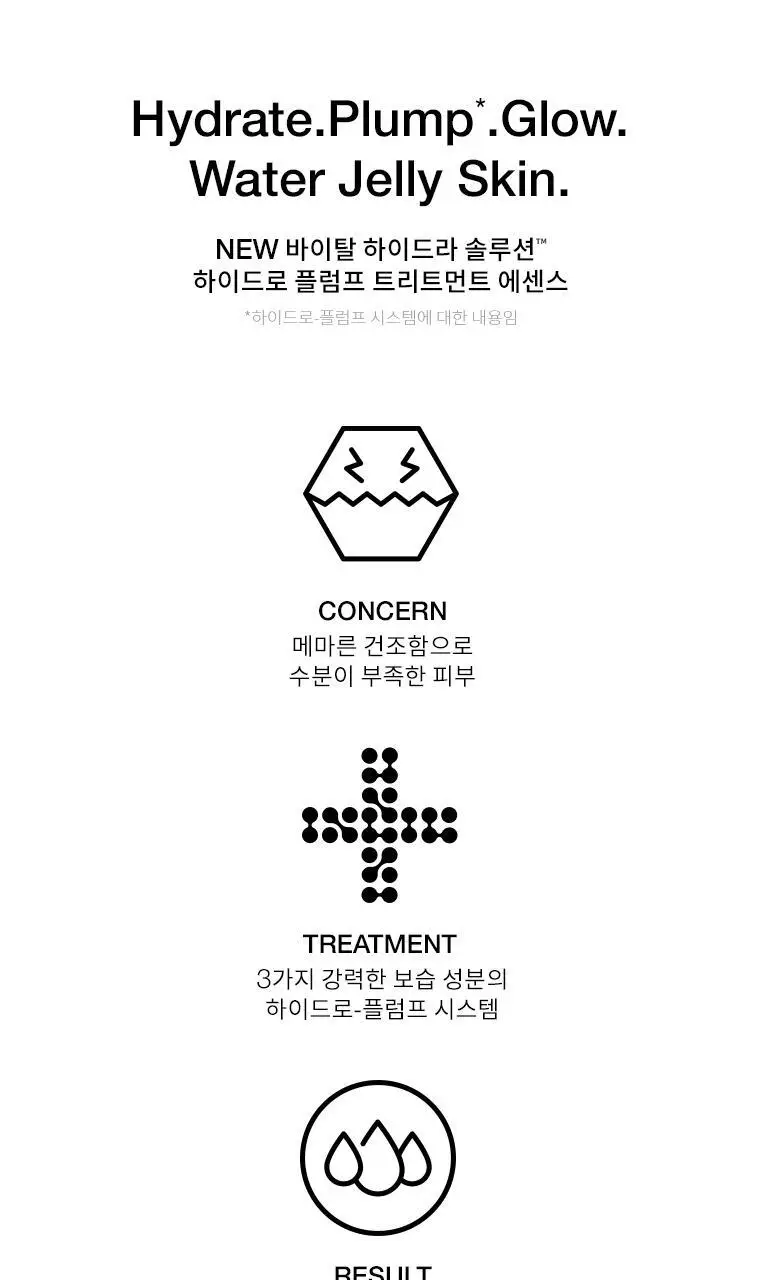 [워터젤리/수분에센스]닥터자르트 바이탈 하이드라 솔루션 하이드로 플럼프 트리트먼트 에센스 150ml 상세페이지 1